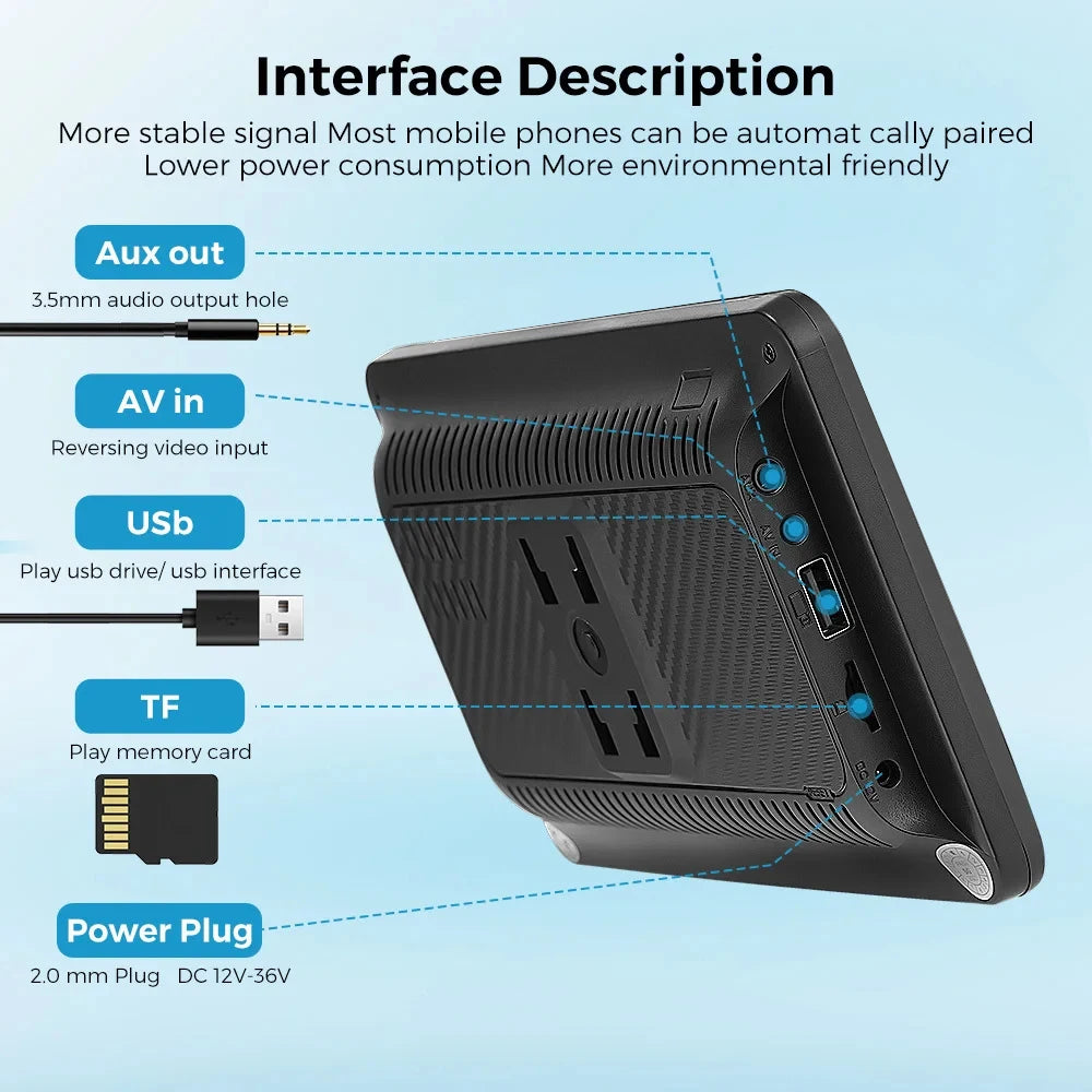 7" Touch Screen Car Stereo CarPlay Android Auto GPS Navi WiFi Radio MP5 Player