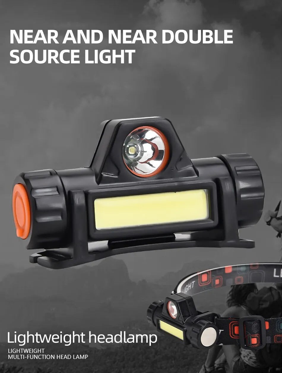 Super Bright Rechargeable COB LED Headlamp – Magnetic USB, Waterproof, Long Battery Life for Camping, Hiking & Fishing