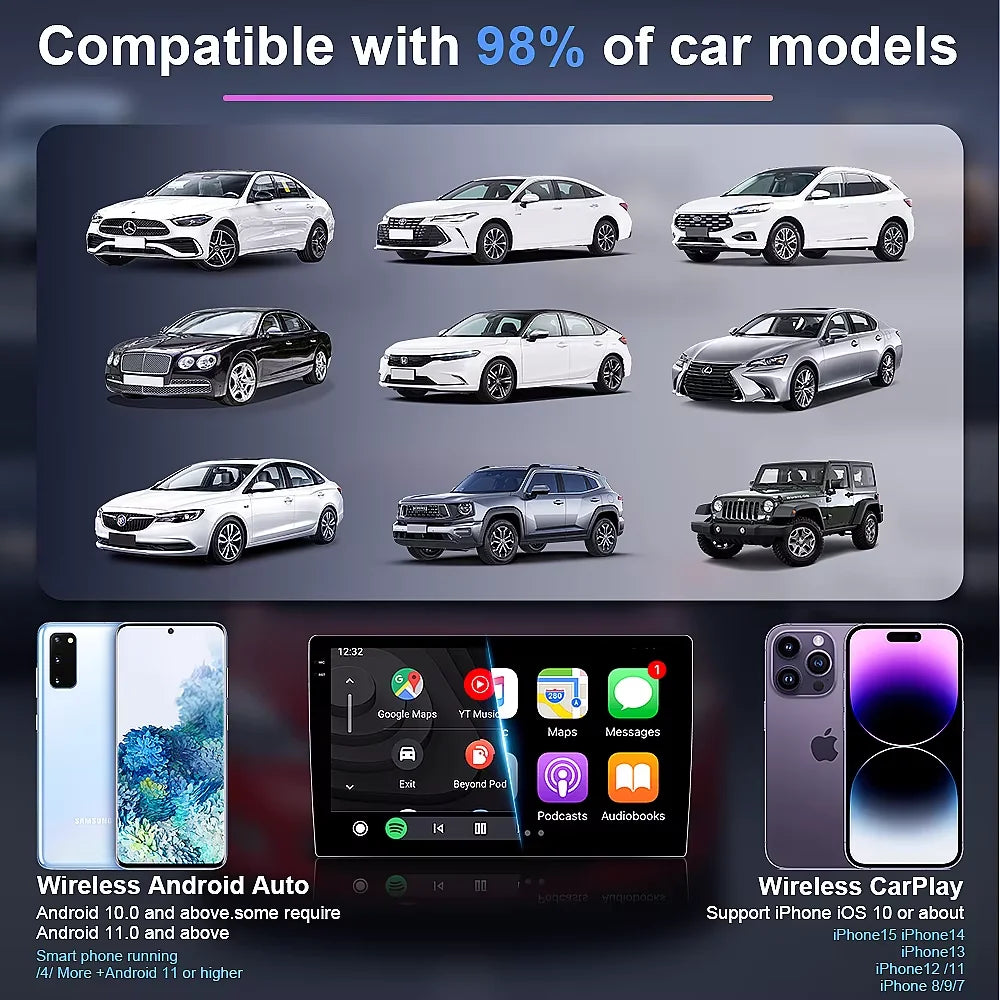 3-in-1 Wireless CarPlay & Android Auto Adapter – Plug & Play, Converts Wired to Wireless for 99% OEM Cars