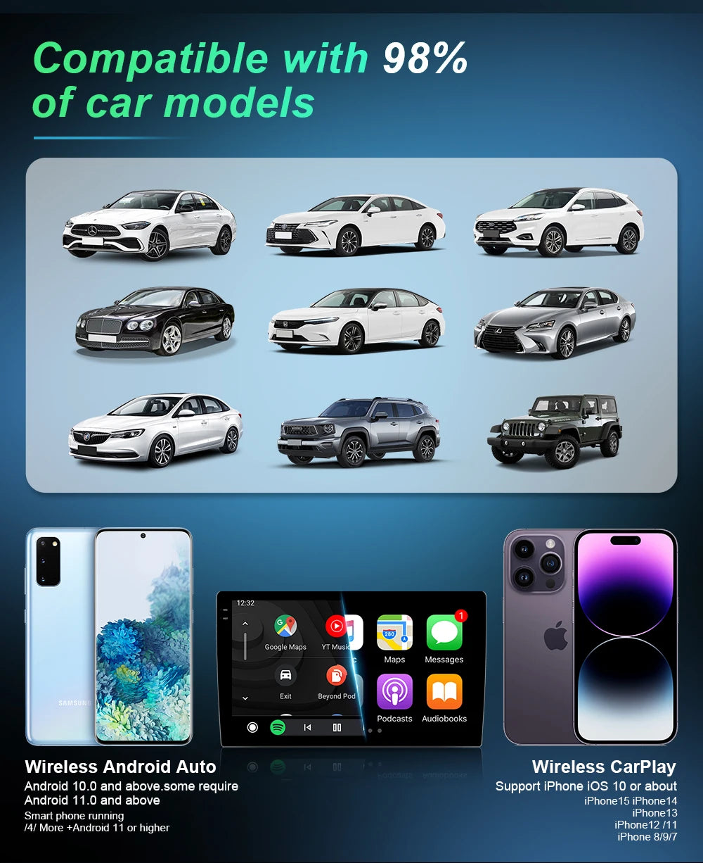 3-in-1 Wireless CarPlay & Android Auto Adapter – Plug & Play, Converts Wired to Wireless for 99% OEM Cars