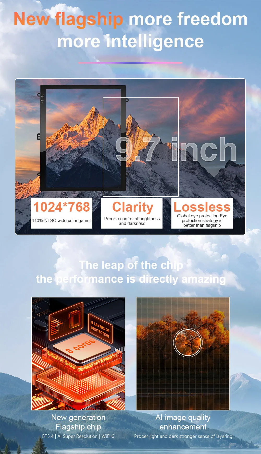 9.7" QLED Touchscreen Android 14 Car Stereo for Ford Ranger 2012-2015 | CarPlay, GPS Navigation, WiFi, Auto Radio Video Player