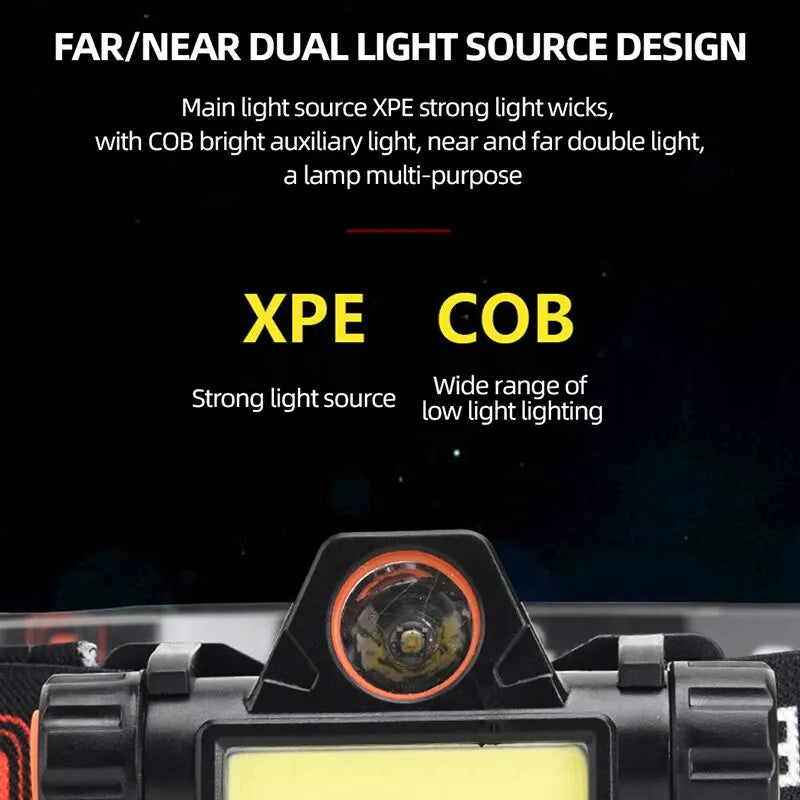 Super Bright Rechargeable COB LED Headlamp – Magnetic USB, Waterproof, Long Battery Life for Camping, Hiking & Fishing
