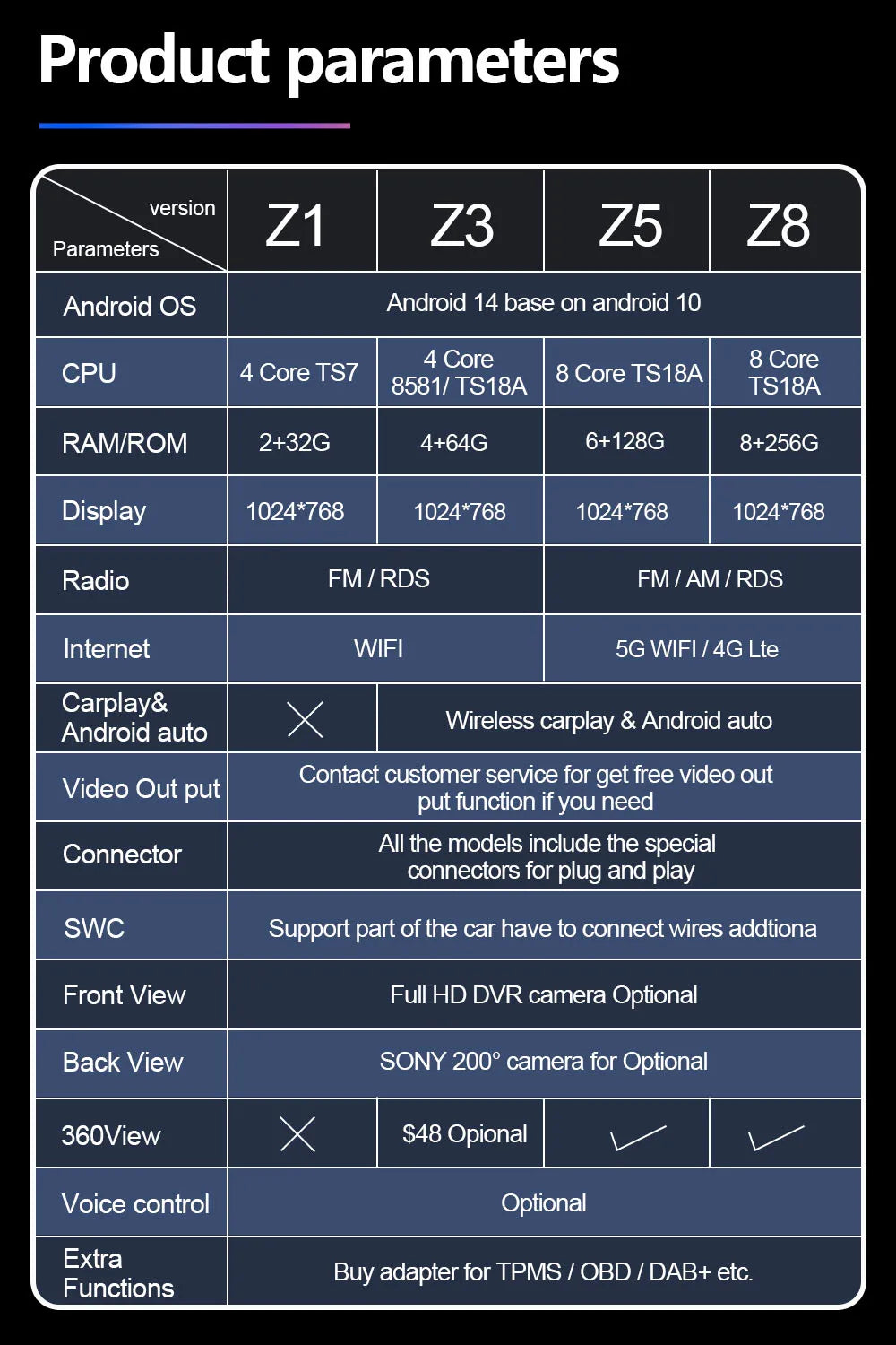 9.7" QLED Touchscreen Android 14 Car Stereo for Ford Ranger 2012-2015 | CarPlay, GPS Navigation, WiFi, Auto Radio Video Player