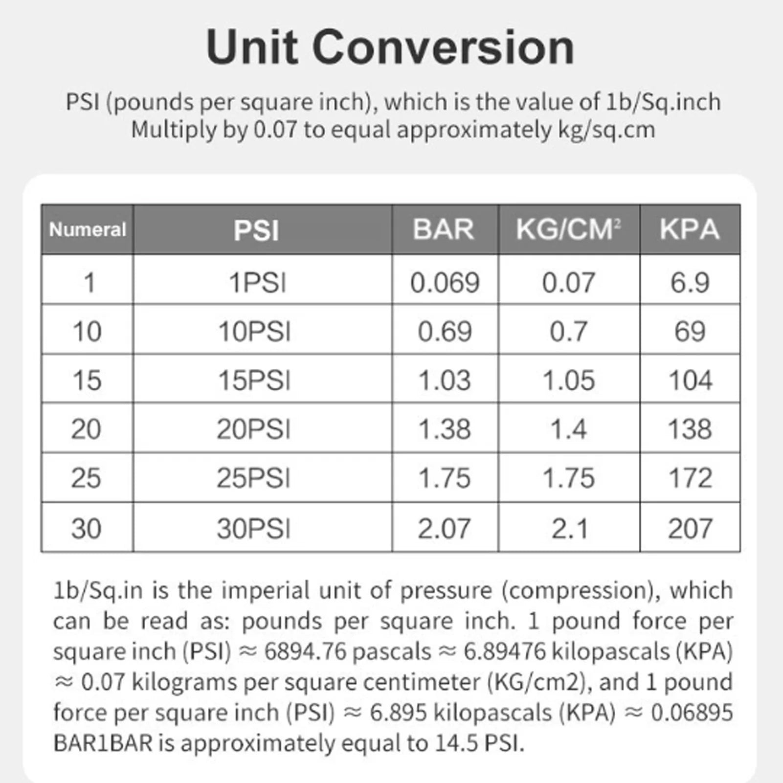 4X Tire Deflator Valve Kit 10-30 PSI Adjustable Auto Stop Air Down Tool 4WD Offroad