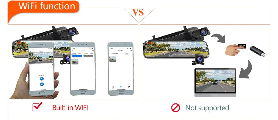 E-ACE 2K Car DVR Dash Cam Mirror WiFi GPS Night Vision 1080P Loop Recording Black Box