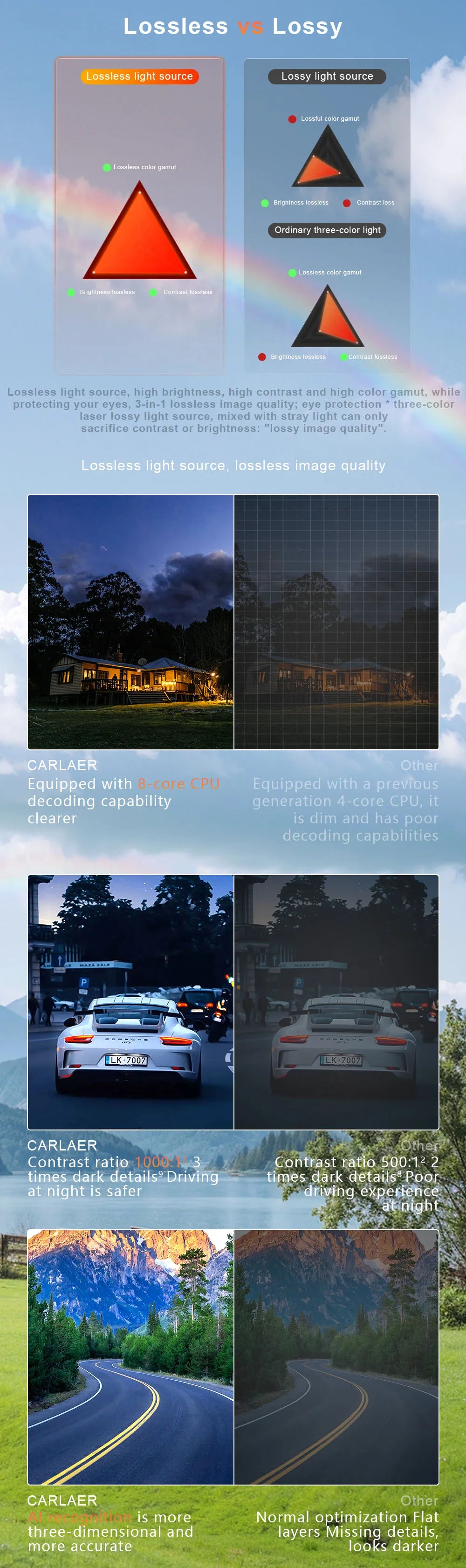 9.7" QLED Touchscreen Android 14 Car Stereo for Ford Ranger 2012-2015 | CarPlay, GPS Navigation, WiFi, Auto Radio Video Player