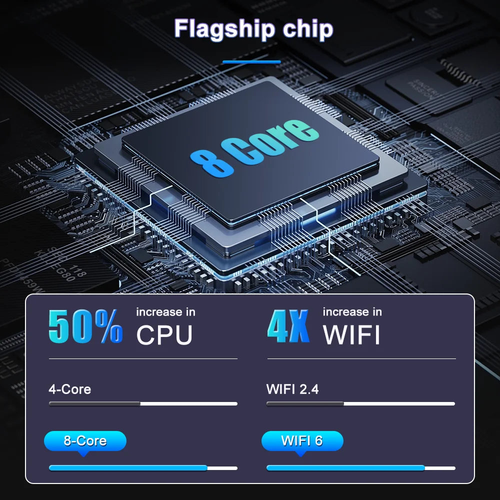 9.7" QLED Touchscreen Android 14 Car Stereo for Ford Ranger 2012-2015 | CarPlay, GPS Navigation, WiFi, Auto Radio Video Player