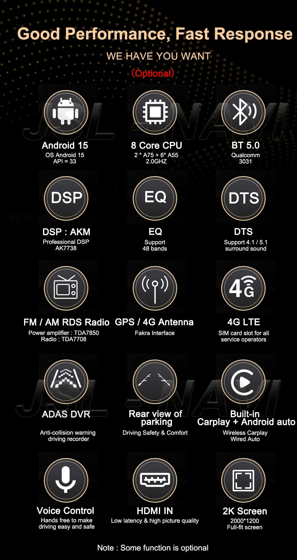 Android 15 Car Stereo GPS Multimedia Player for Toyota Hilux Revo/Vigo IMV (2016–2020) | Wireless CarPlay & Android AutoCar & Automotive Accessories