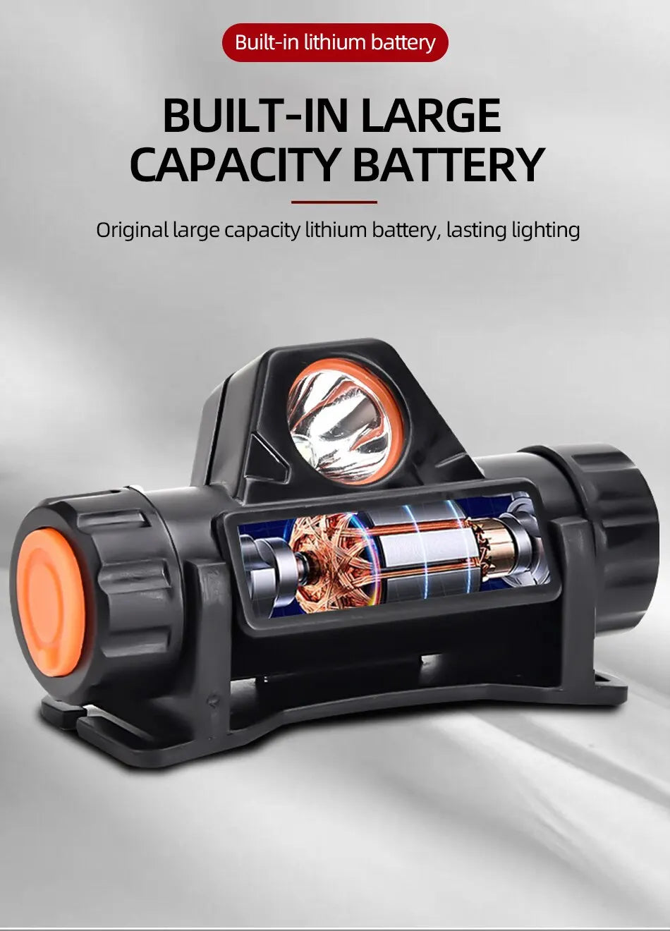 Super Bright Rechargeable COB LED Headlamp – Magnetic USB, Waterproof, Long Battery Life for Camping, Hiking & Fishing