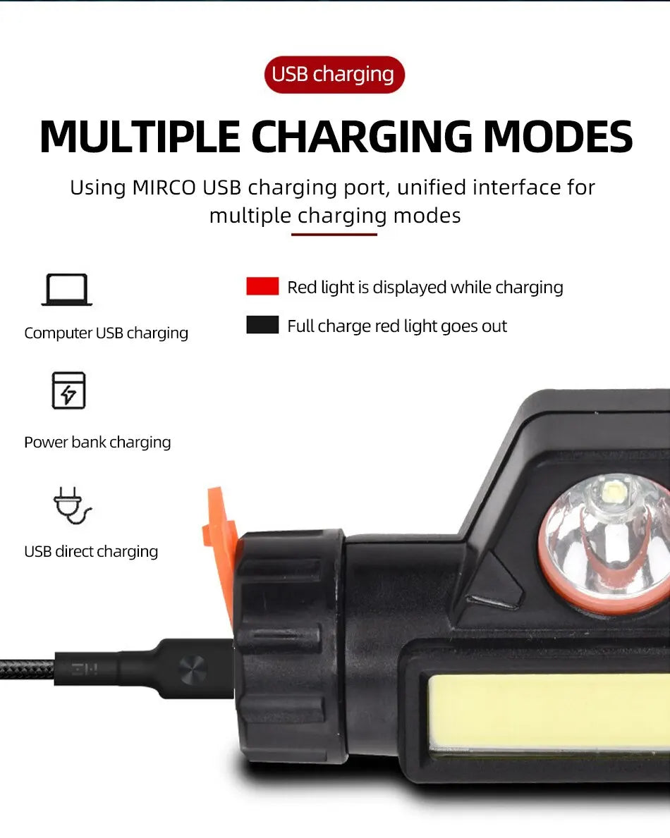 Super Bright Rechargeable COB LED Headlamp – Magnetic USB, Waterproof, Long Battery Life for Camping, Hiking & Fishing