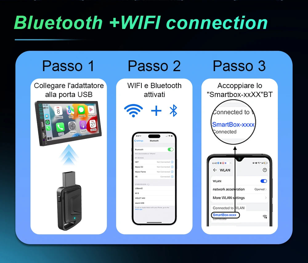 3-in-1 Wireless CarPlay & Android Auto Adapter – Plug & Play, Converts Wired to Wireless for 99% OEM Cars