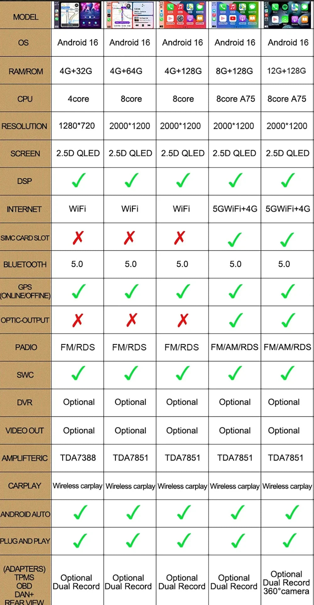 Android 16" Car Radio Multimedia GPS Navigation Player for Suzuki Vitara 2015–2020 | WiFi, Bluetooth, CarPlay, Touchscreen Autoradio