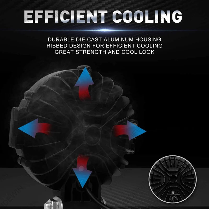 7 Inch 150W LED Work Light Bar Round Spot Driving Fog Lamp Offroad 4x4 SUV Truck 4WD