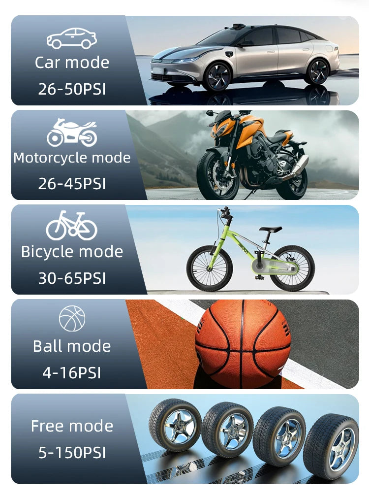 Xiaomi Smart Digital Tire Inflator Mini Air Pump Portable Compressor for Car & Bike