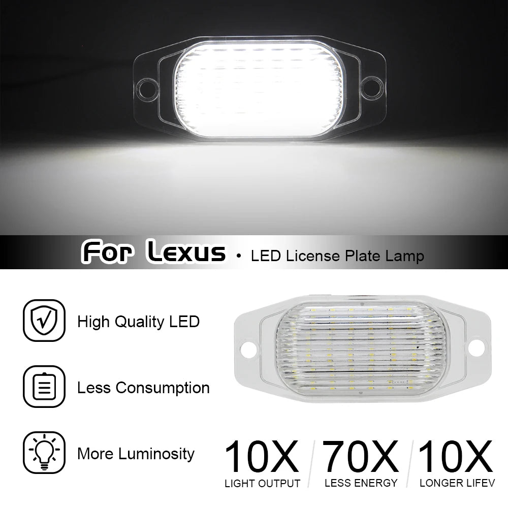 2PCS LED License Plate Lights for Toyota Land Cruiser FJ80 FJ Cruiser (XJ10, GSJ15) & Lexus LX450 1996–1998 – Super Bright Number Plate LampsCar & Automotive Accessories