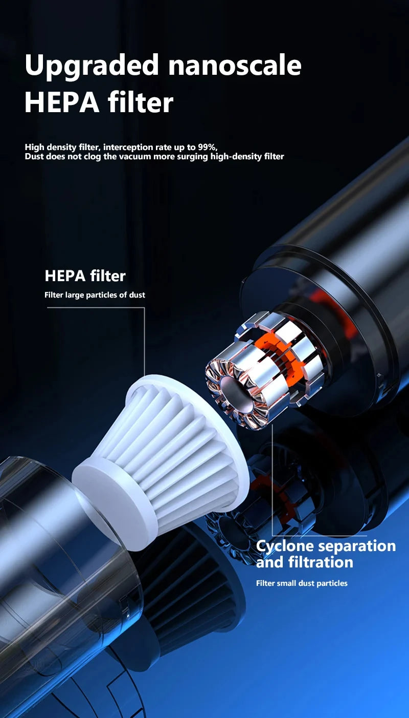 Xiaomi 4-in-1 Car Vacuum Cleaner Wireless Portable Handheld Mini Blower Home & Auto