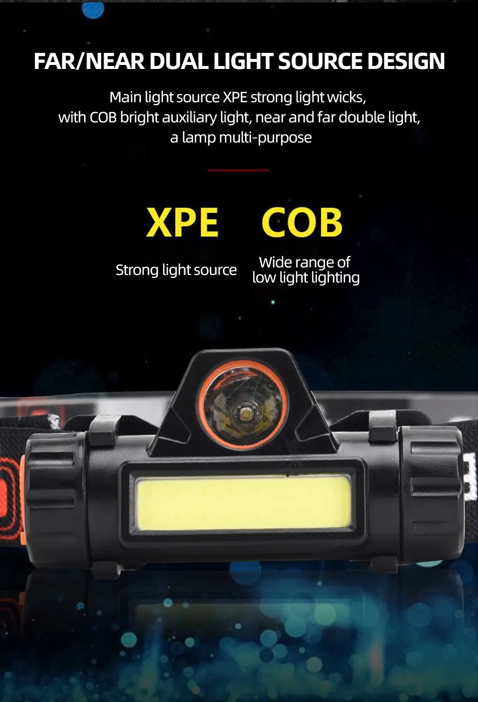 Super Bright Rechargeable COB LED Headlamp – Magnetic USB, Waterproof, Long Battery Life for Camping, Hiking & Fishing