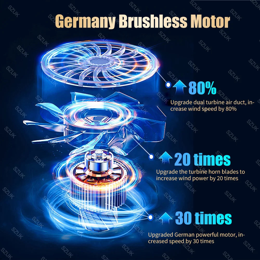 SZUK 98000PA Car Vacuum Cleaner Cordless Handheld Strong Suction Mini Portable Wireless