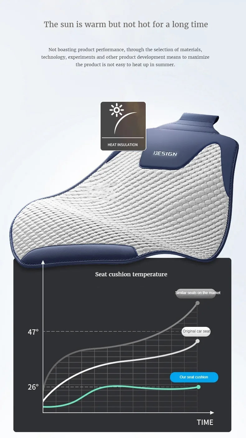 Ice Silk Car Seat Cushion – Breathable, Universal Fit, All-Season Comfort & Durability for Front Seats