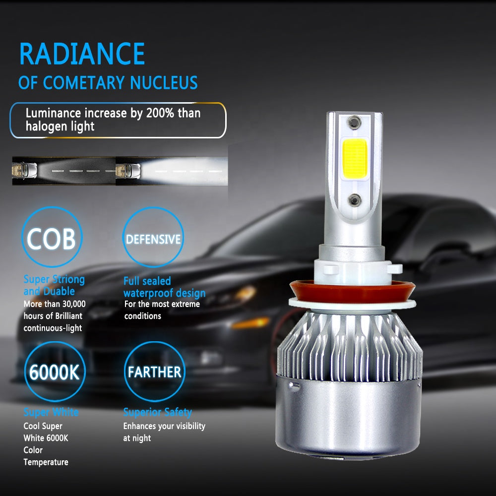 A product marketing graphic for an LED headlight bulb, titled "RADIANCE OF COMETARY NUCLEUS," set against a blurred background of a dark car at night.Main Bulb: A silver LED bulb with a large, ribbed heat sink.
Top Banner: States "Luminance increase by 200% than halogen light" with a graphic comparing the brightness difference on a road.
COB (Circle): Describes the bulb as "Super Strong and Durable" with "More than 30,000 hours of Brilliant continuous-light."