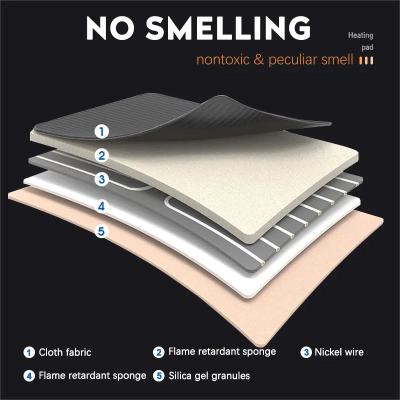 Fast Heating 12-24V Car Seat Cover Electric Heater 25W Flannel Winter Pad Cushion