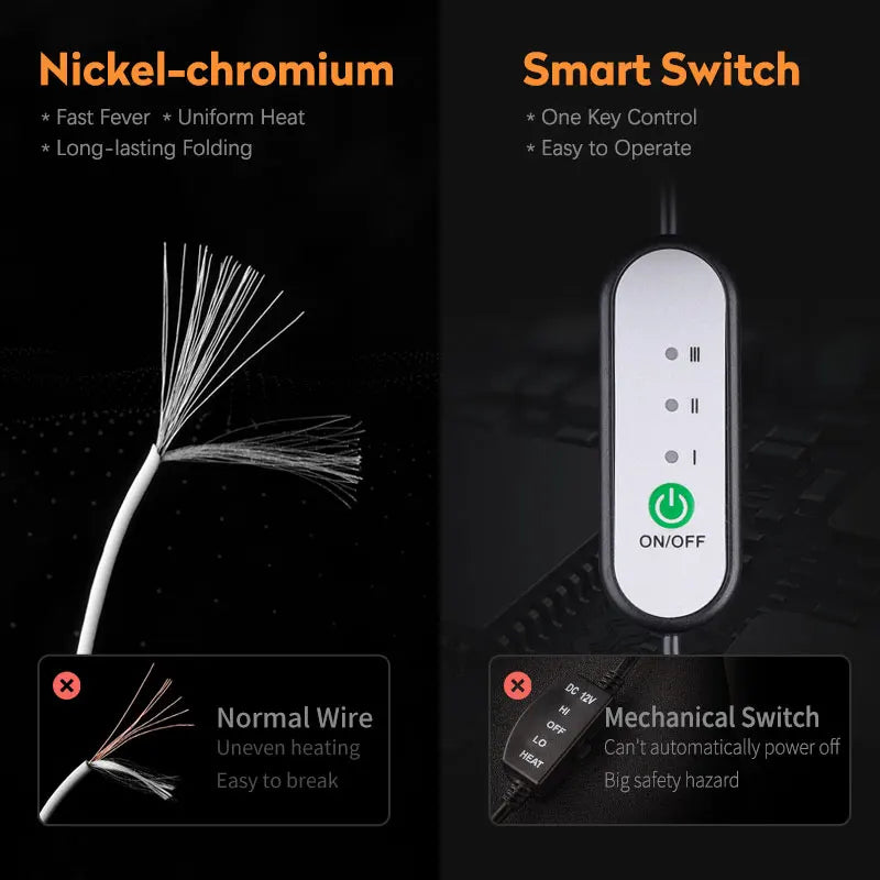 Fast Heating 12-24V Car Seat Cover Electric Heater 25W Flannel Winter Pad Cushion