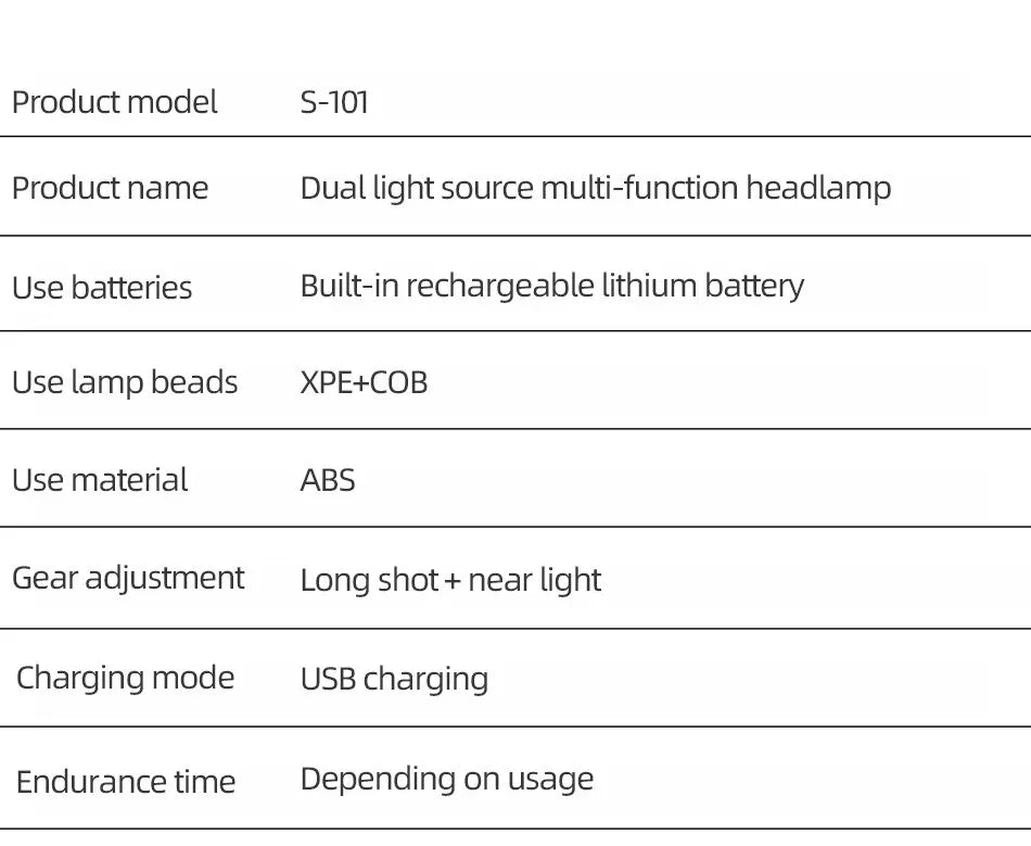 Super Bright Rechargeable COB LED Headlamp – Magnetic USB, Waterproof, Long Battery Life for Camping, Hiking & Fishing