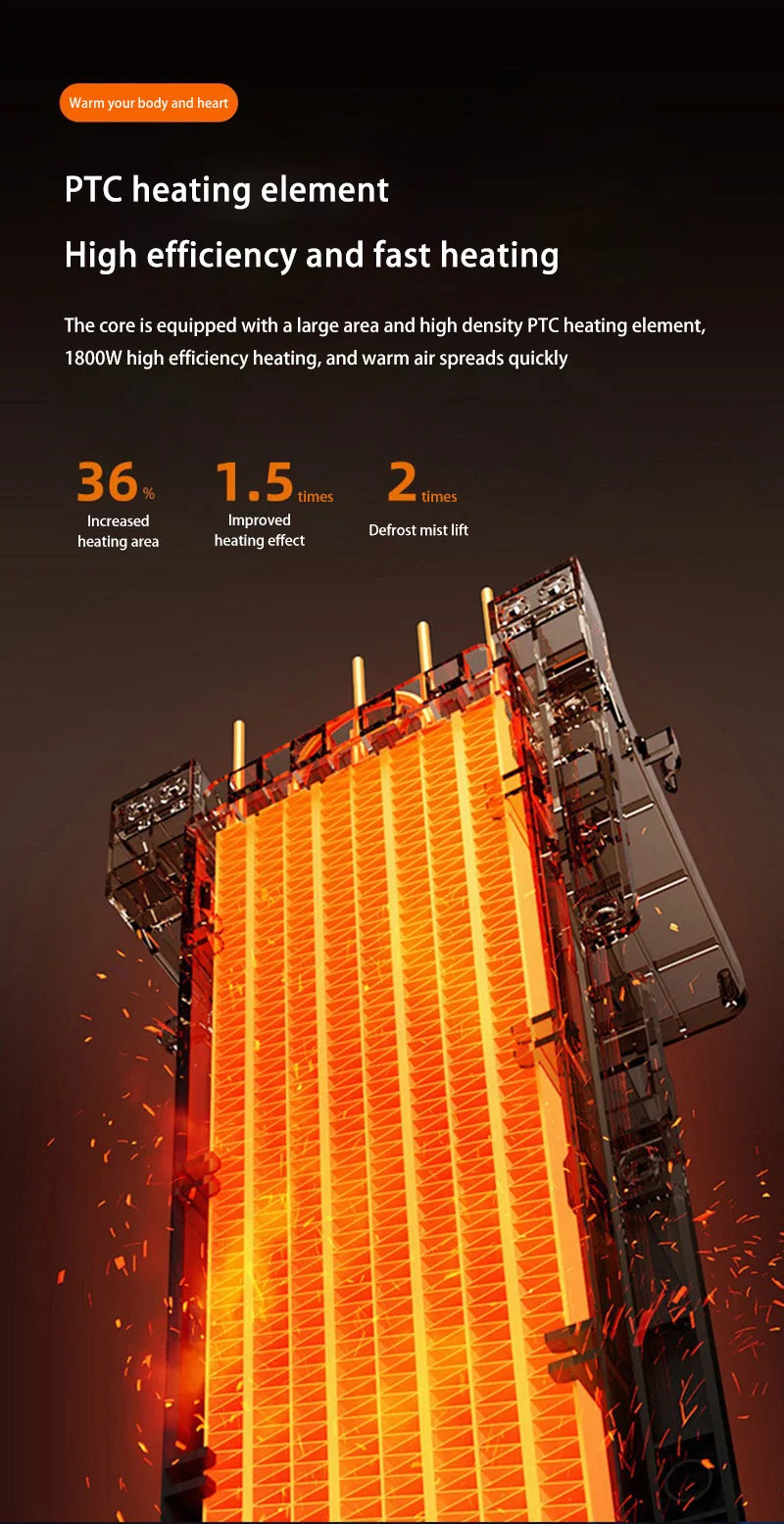 Xiaomi 12V Car Heater Defroster Portable Fast Heating Fan Winter Defogger Dual Air