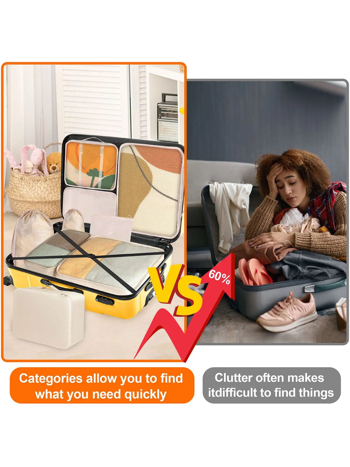 Travel Organizer Storage Bags – 7/8/9/10 Pc Packing Cubes Set for Suitcase Luggage