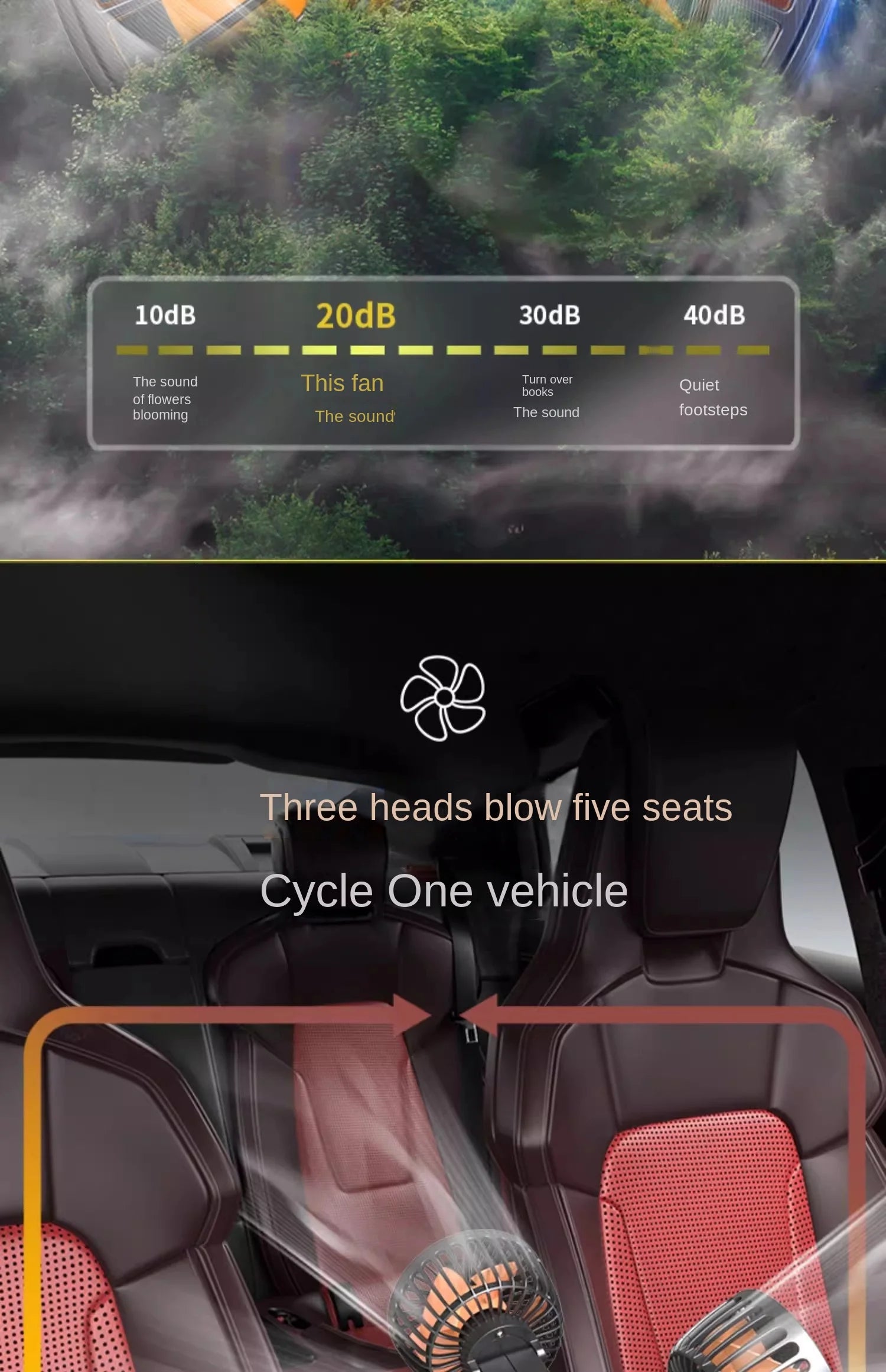 3-Head 360° Adjustable Car Fan – Dual-Speed Silent Electric Fan, USB/12V/24V, for Car, Home, Office & Desk Use