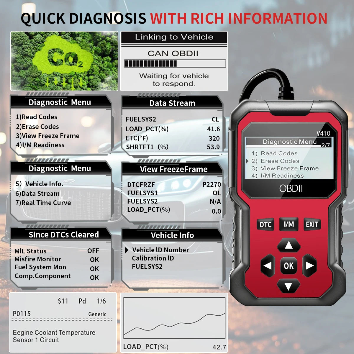 OBD2 Car Code Reader & Engine Diagnostic Scanner – Compatible with All OBDII Vehicles 1996+