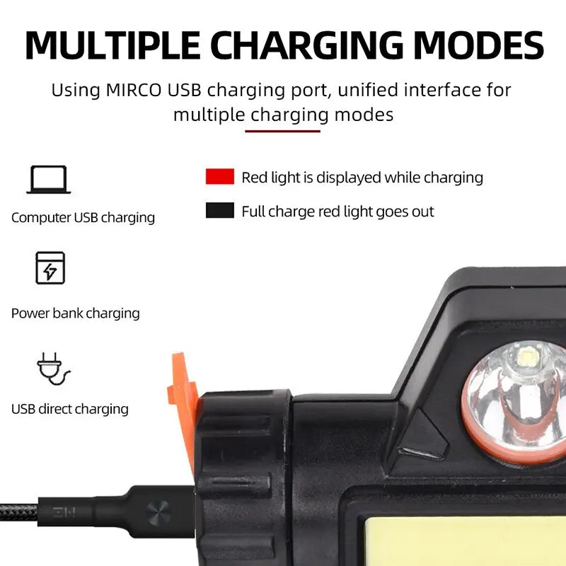 Super Bright Rechargeable COB LED Headlamp – Magnetic USB, Waterproof, Long Battery Life for Camping, Hiking & Fishing