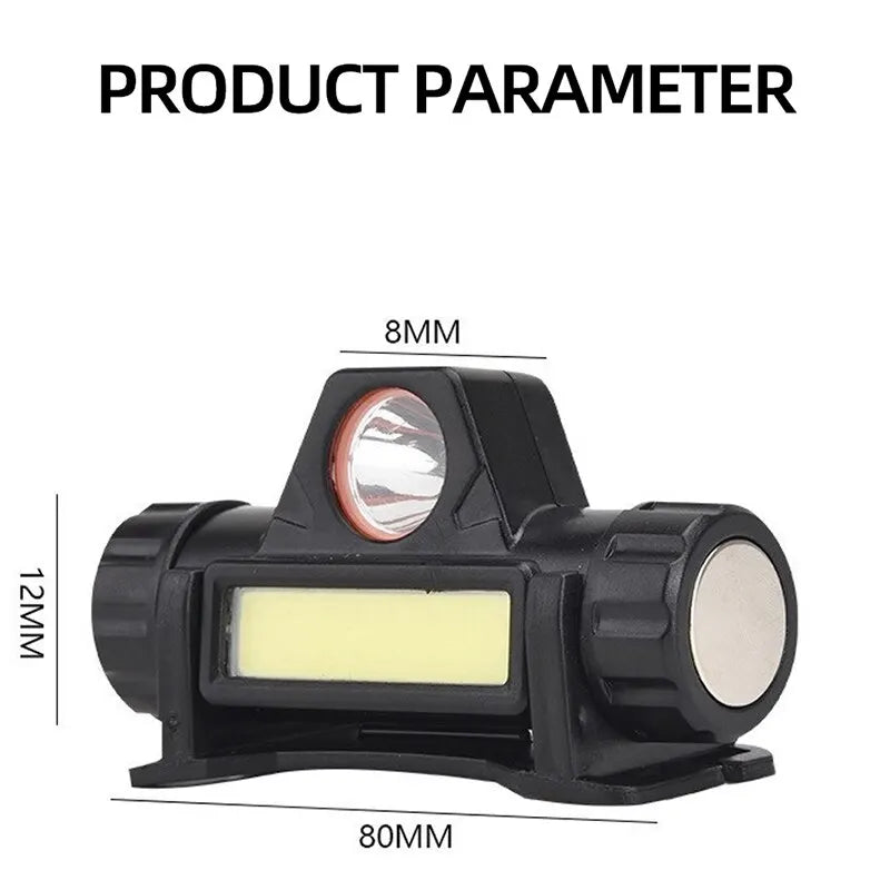Super Bright Rechargeable COB LED Headlamp – Magnetic USB, Waterproof, Long Battery Life for Camping, Hiking & Fishing