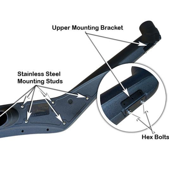 A detailed diagram showing the mounting hardware for a black automotive snorkel. The main body of the snorkel is visible, with several arrows pointing to the mounting components. Arrows labeled "Stainless Steel Mounting Studs" point to four metal studs embedded along the side of the snorkel. Other arrows point to a magnified circular inset showing a close-up of the upper mounting point, labeled "Upper Mounting Bracket" and secured with "Hex Bolts." This image illustrates the hardware used to attach the snor